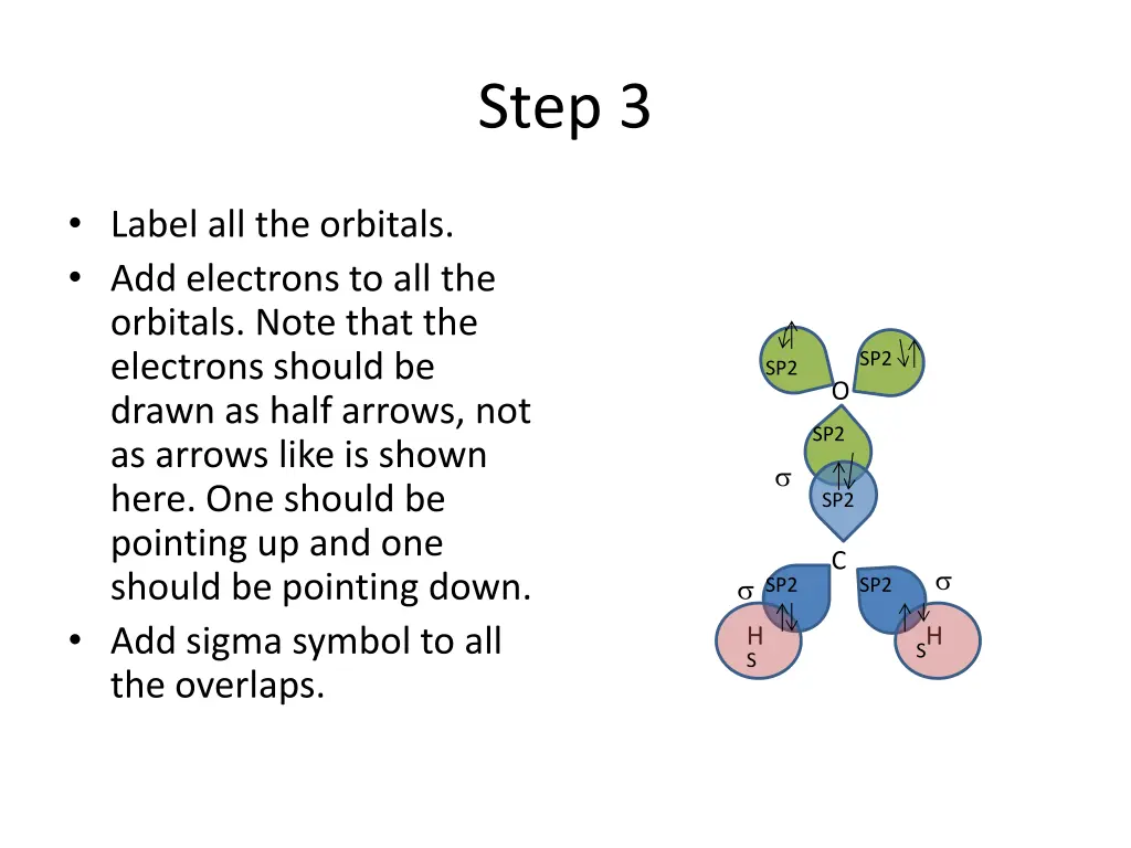 step 3