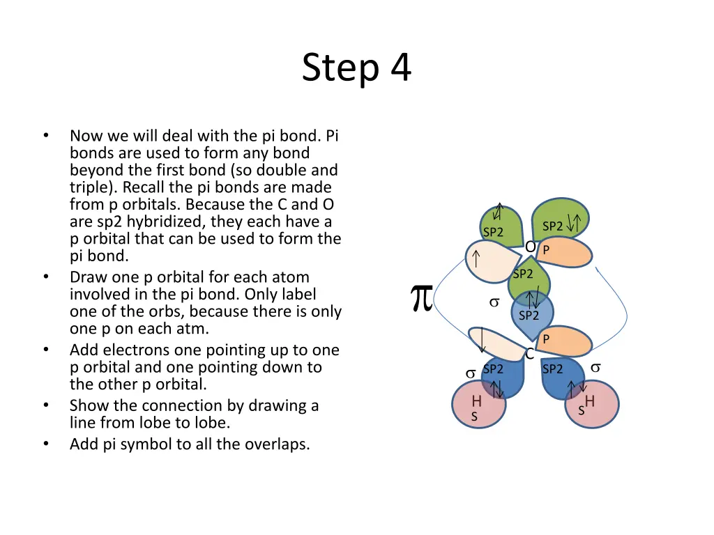 step 4