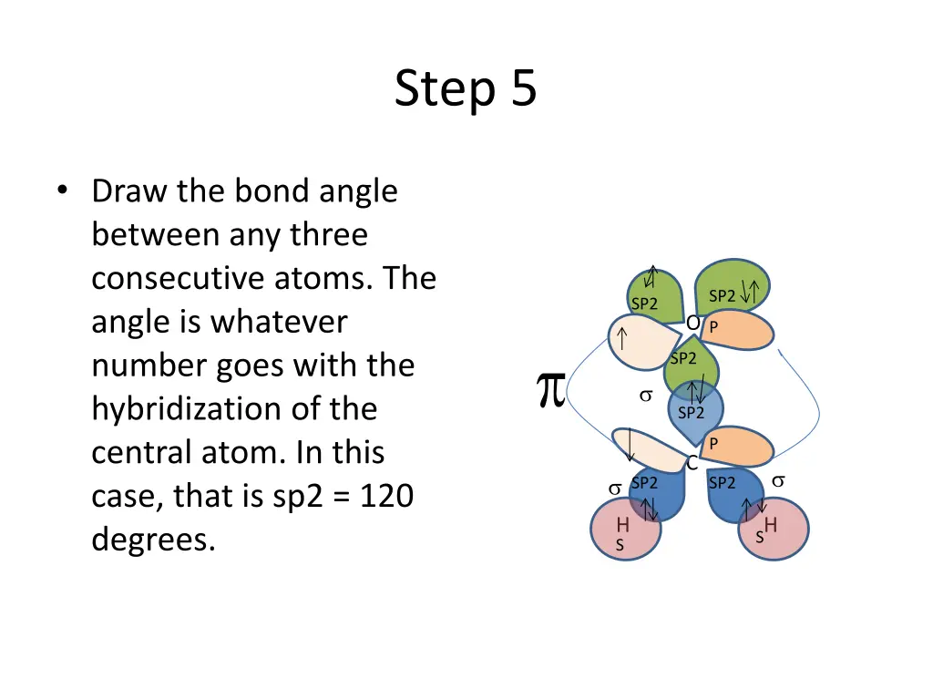 step 5