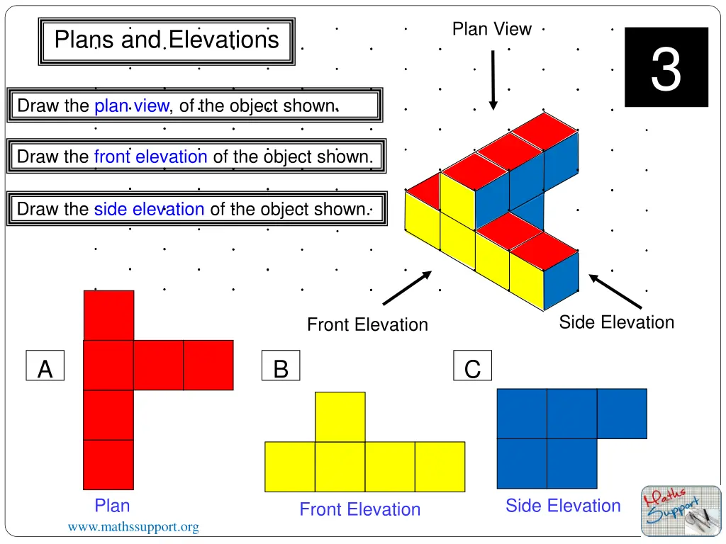 plan view