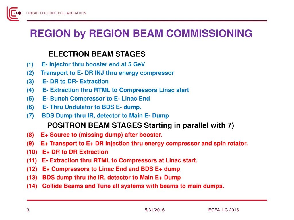 region by region beam commissioning
