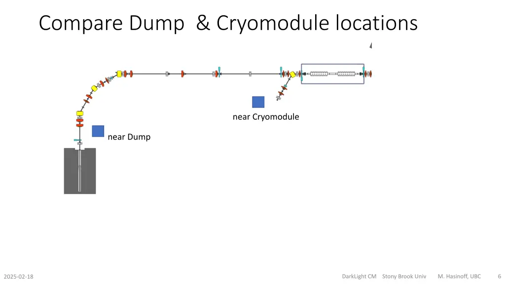 compare dump cryomodule locations