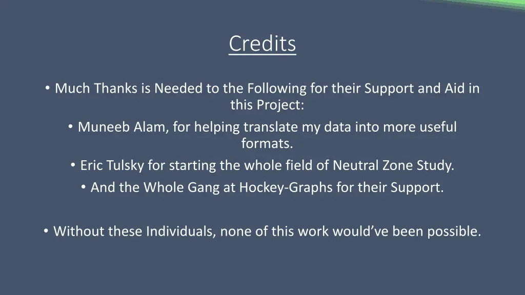 credits
