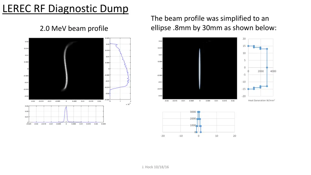 lerec rf diagnostic dump 1