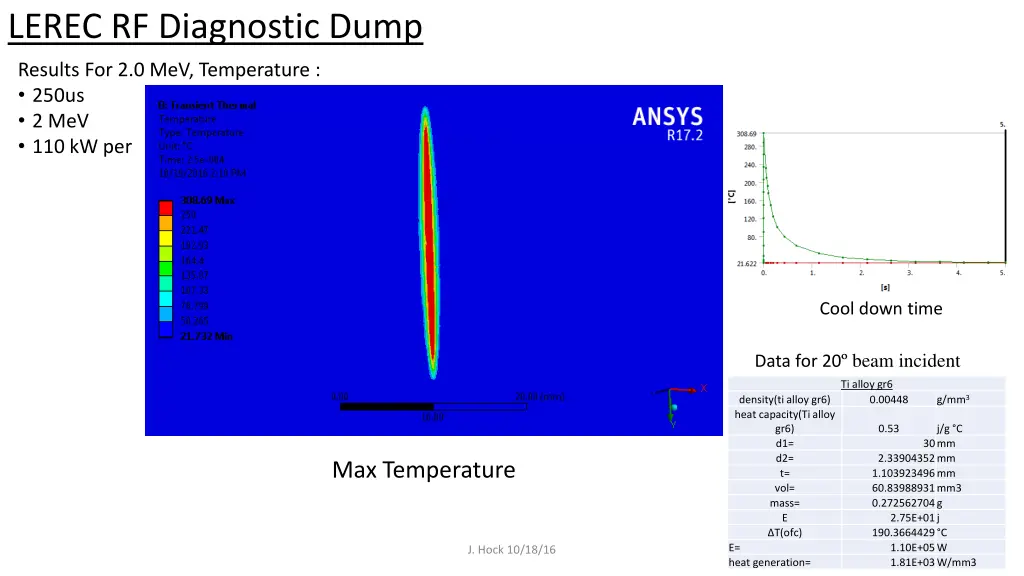 lerec rf diagnostic dump 2