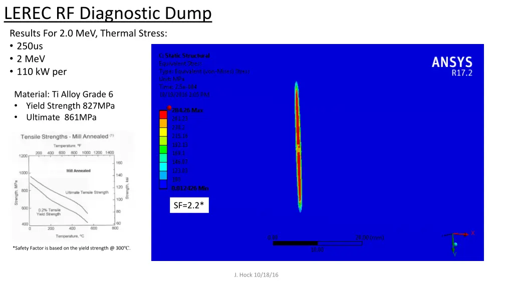 lerec rf diagnostic dump 3