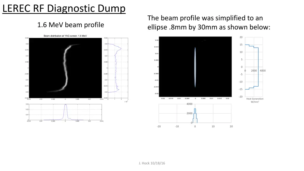 lerec rf diagnostic dump 4