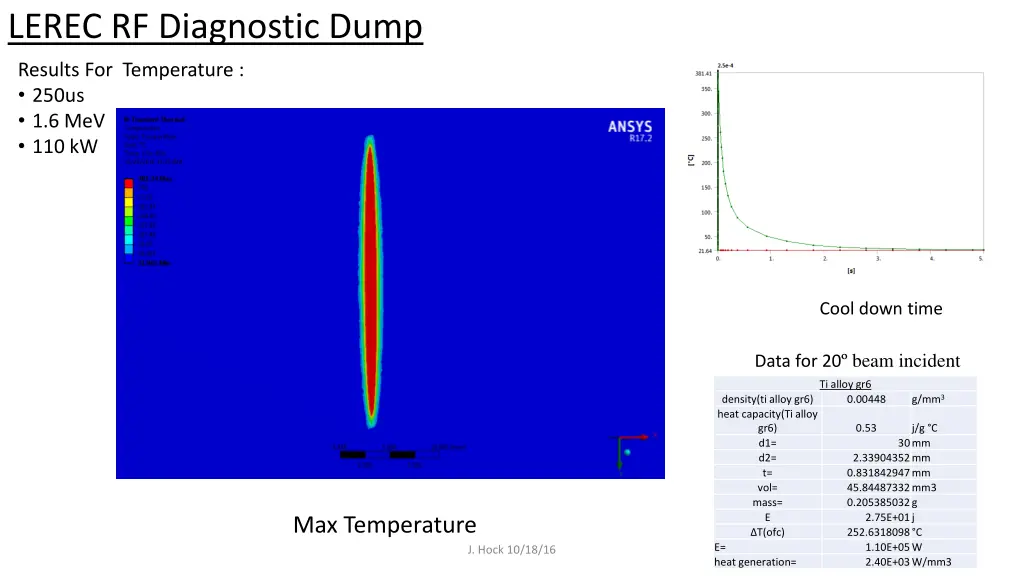 lerec rf diagnostic dump 5