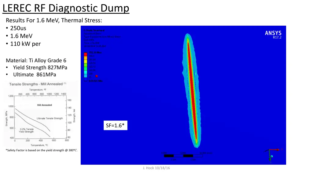 lerec rf diagnostic dump 6