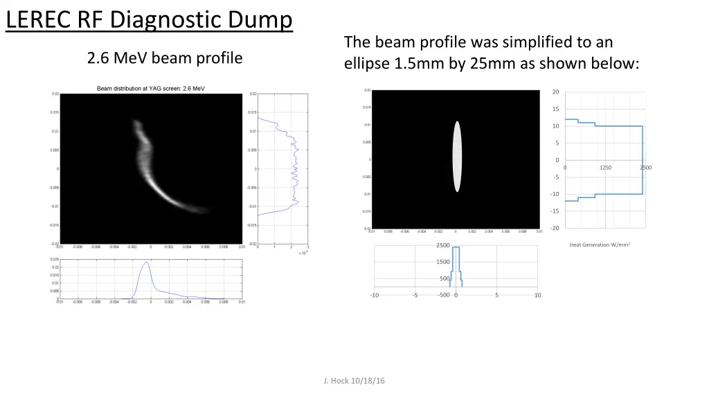 lerec rf diagnostic dump 7