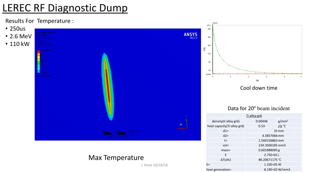 lerec rf diagnostic dump 8