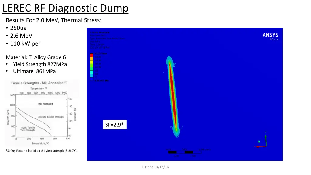 lerec rf diagnostic dump 9
