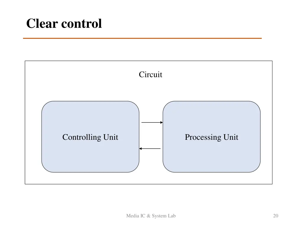 clear control