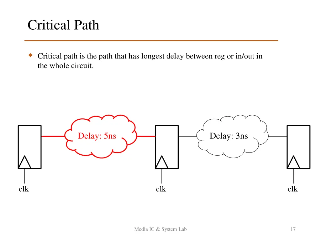 critical path