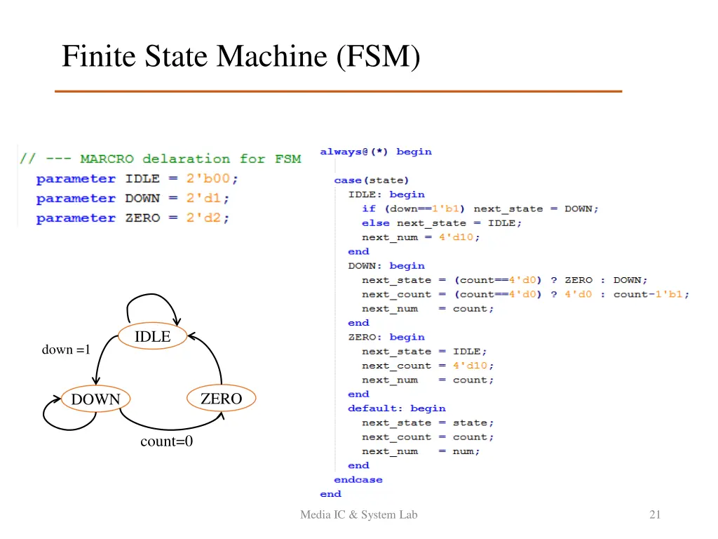 finite state machine fsm