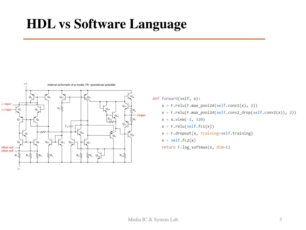 hdl vs software language