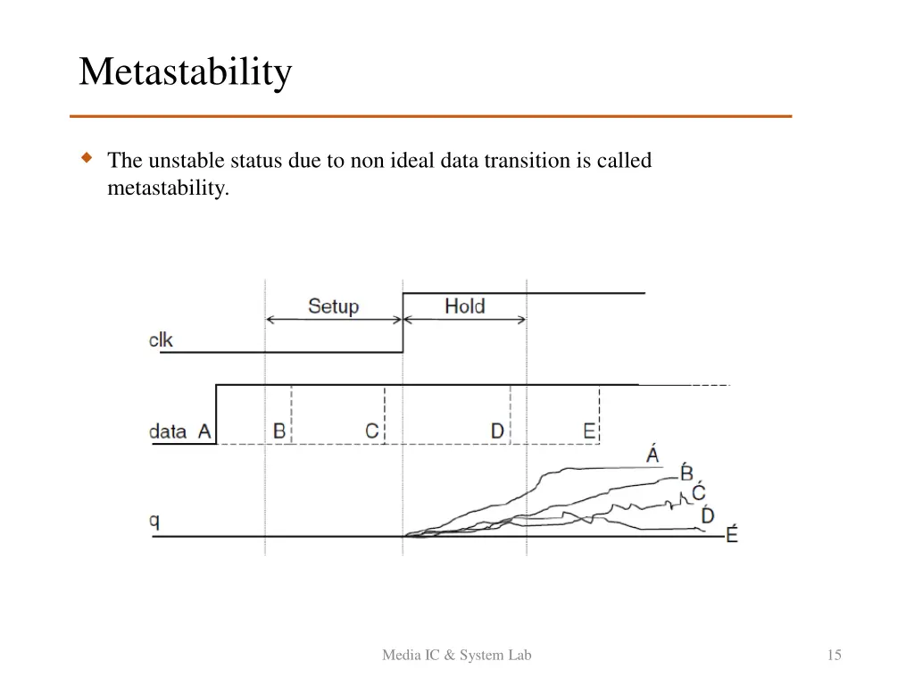 metastability