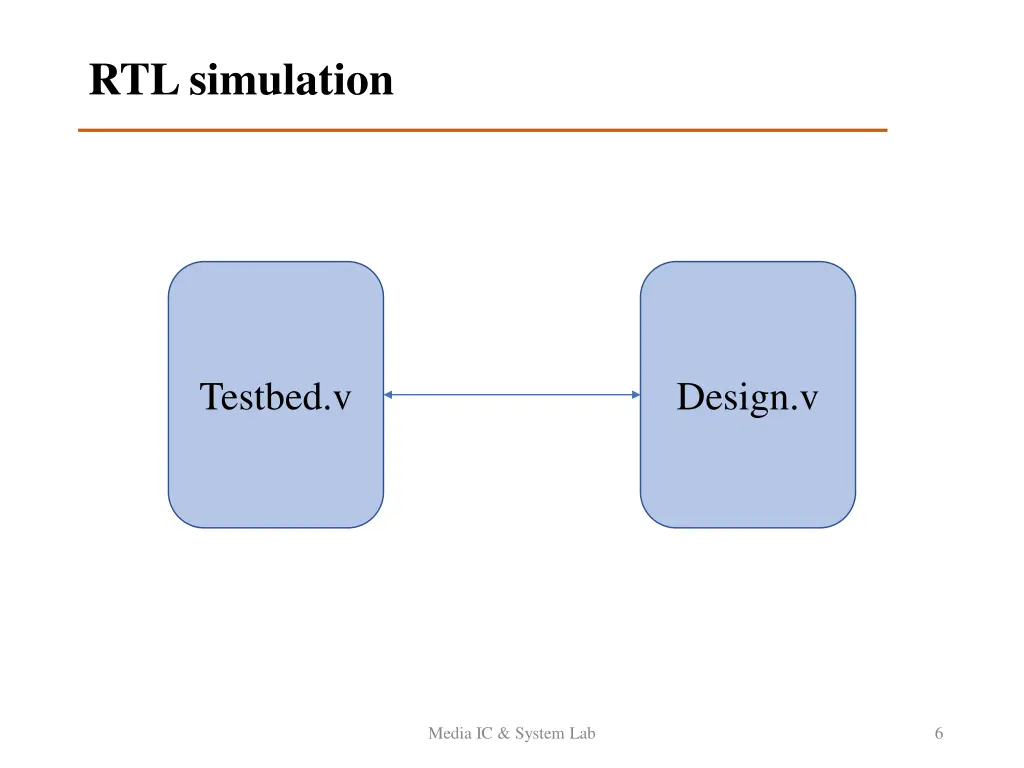rtl simulation