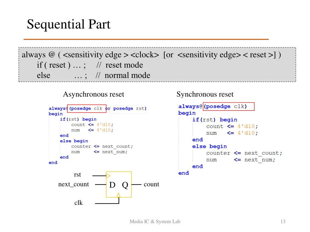 sequential part