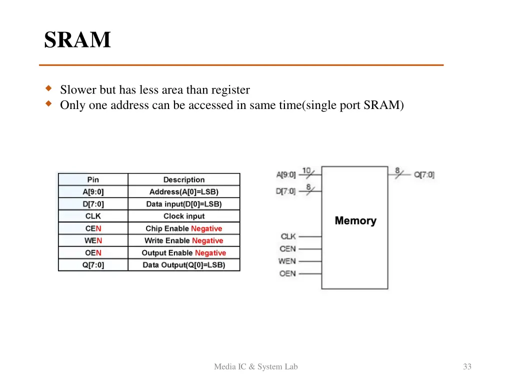 slide33