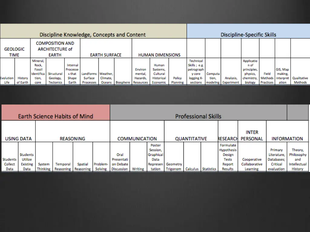 slide7