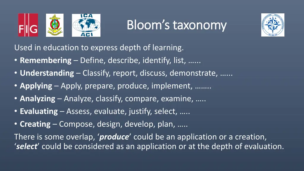 bloom s taxonomy bloom s taxonomy