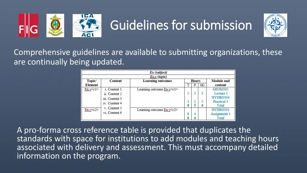 guidelines for submission guidelines