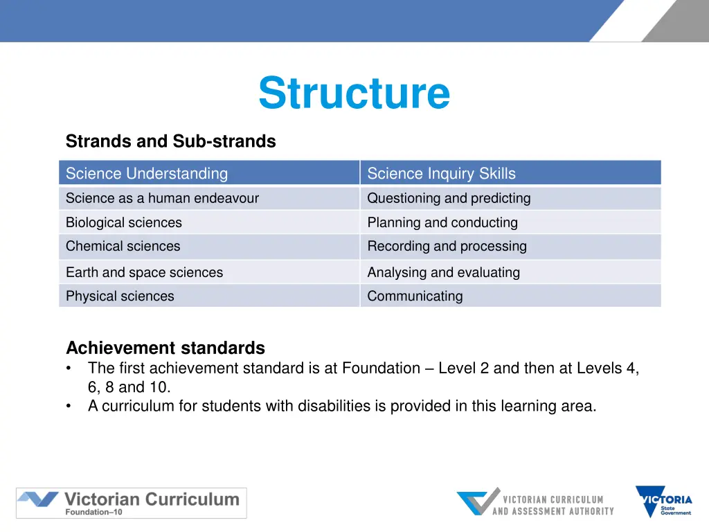 structure