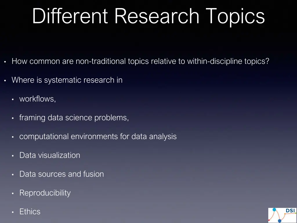 different research topics