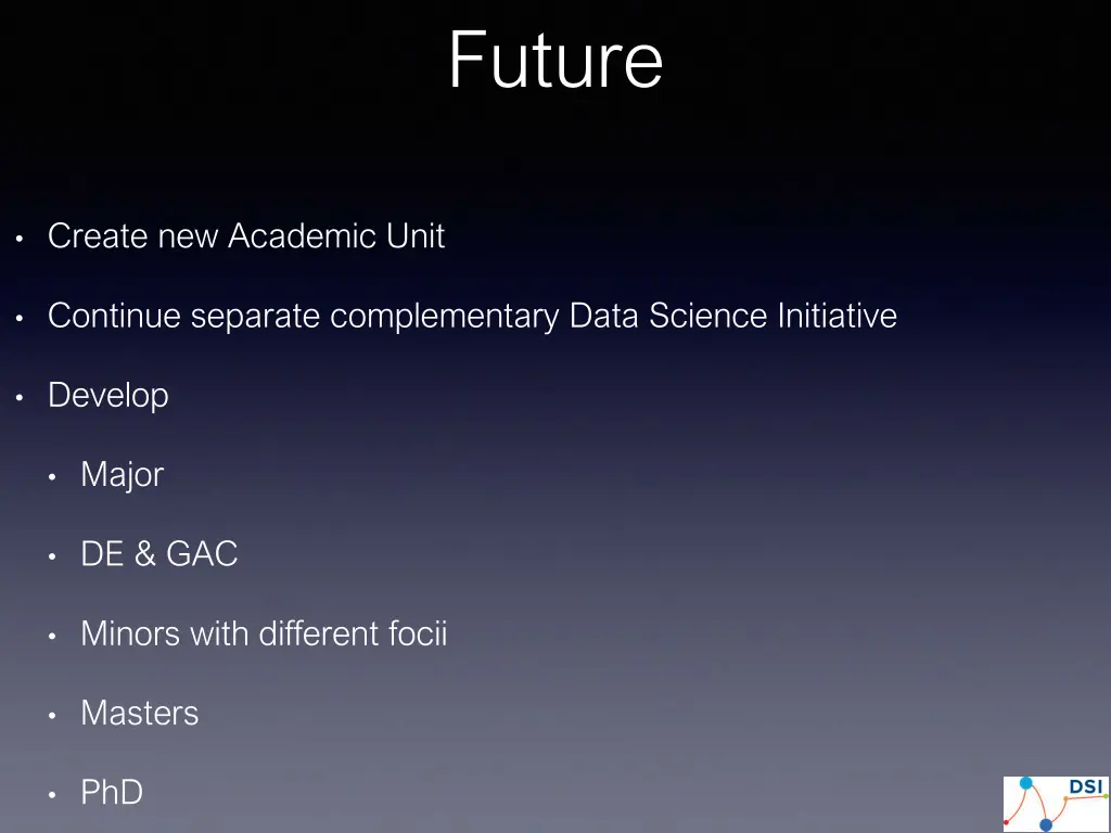 future