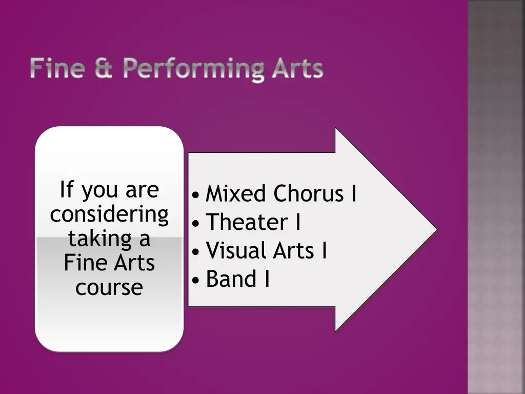 fine performing arts
