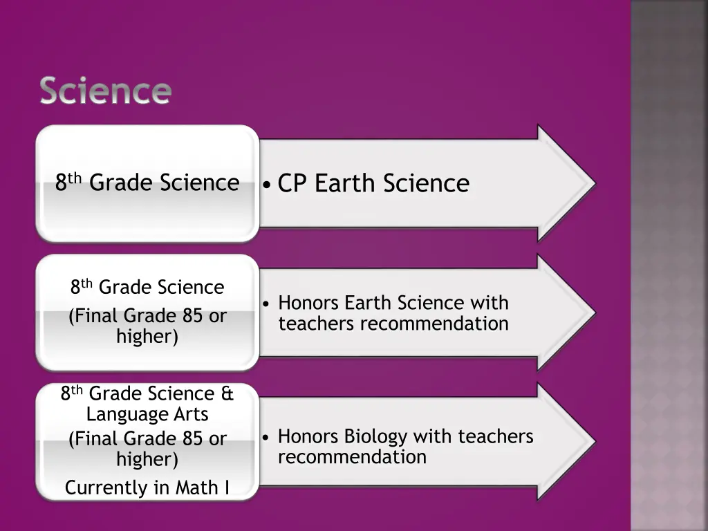 science