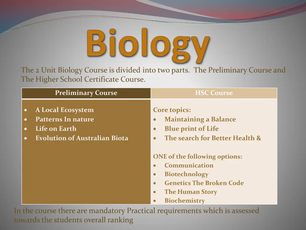the 2 unit biology course is divided into