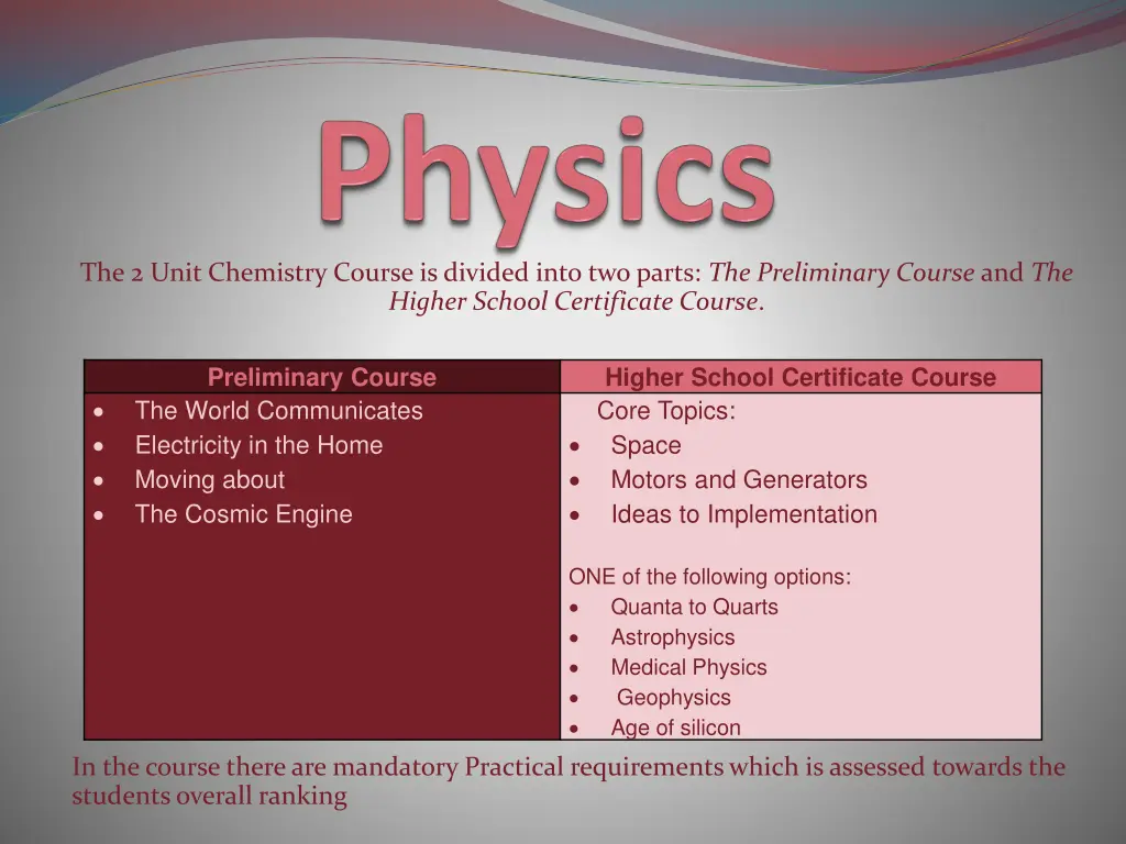 the 2 unit chemistry course is divided into 1