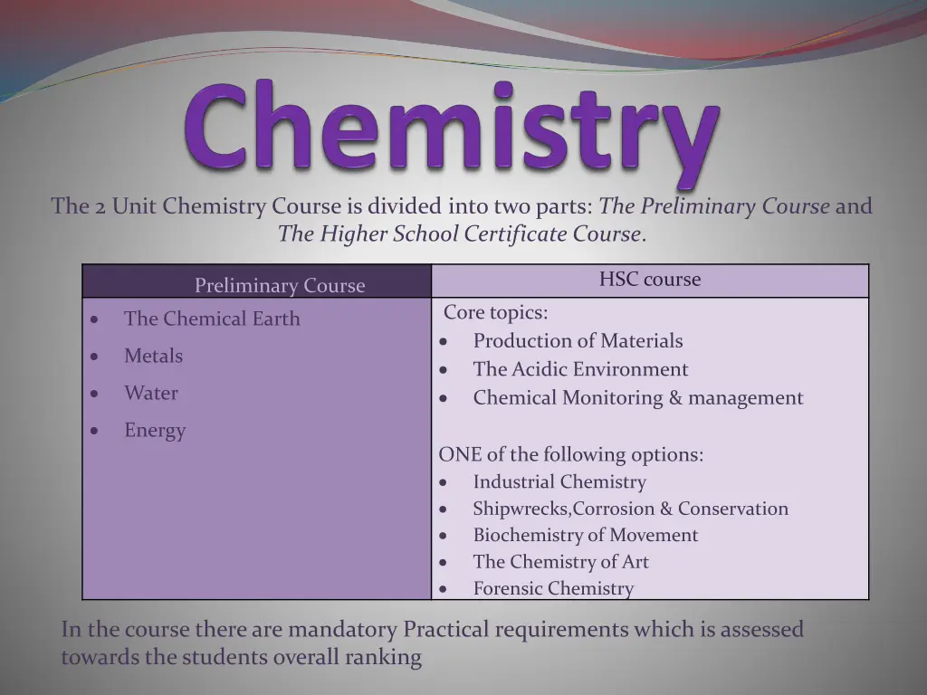 the 2 unit chemistry course is divided into