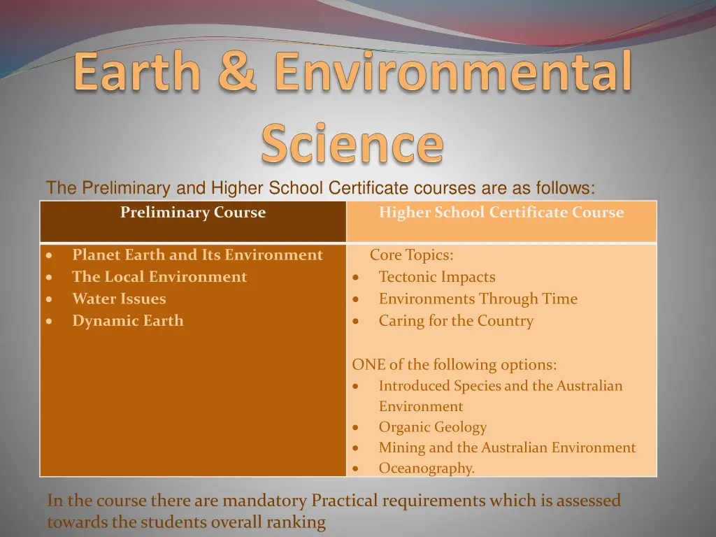 the preliminary and higher school certificate