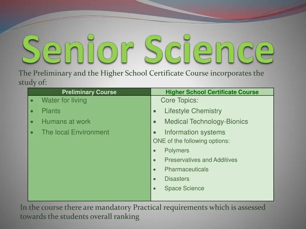 the preliminary and the higher school certificate
