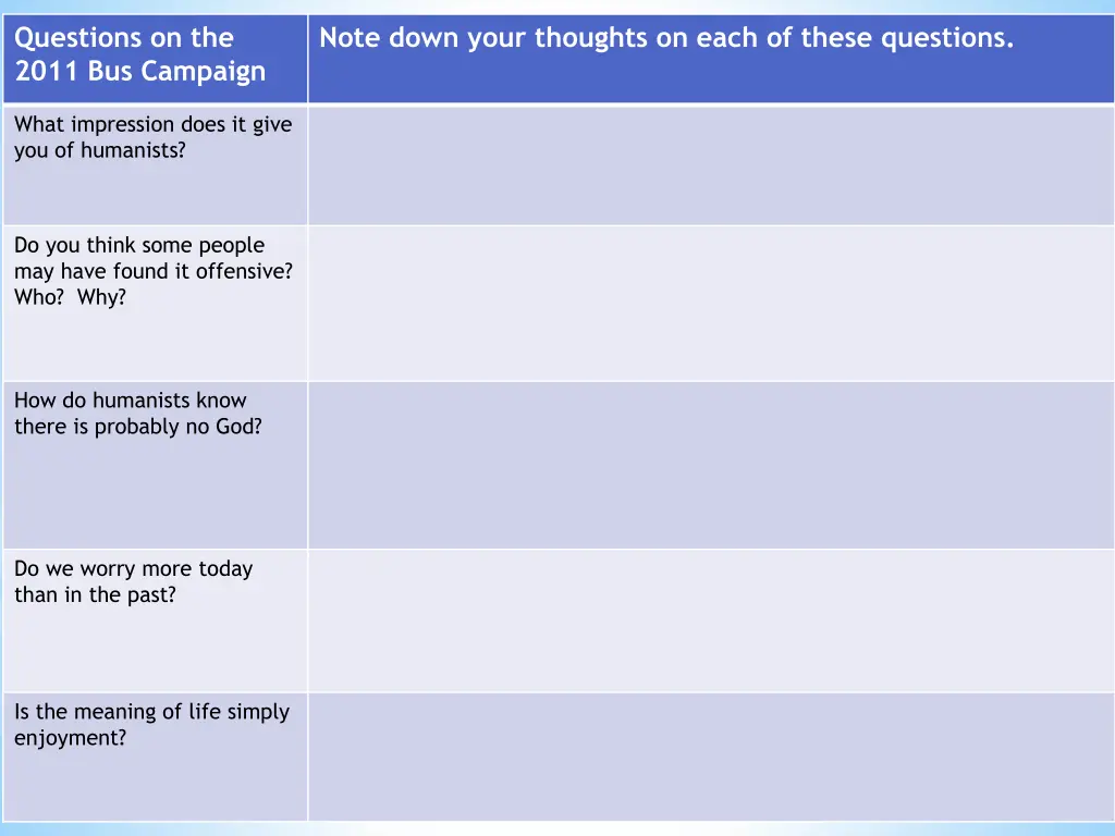 questions on the 2011 bus campaign