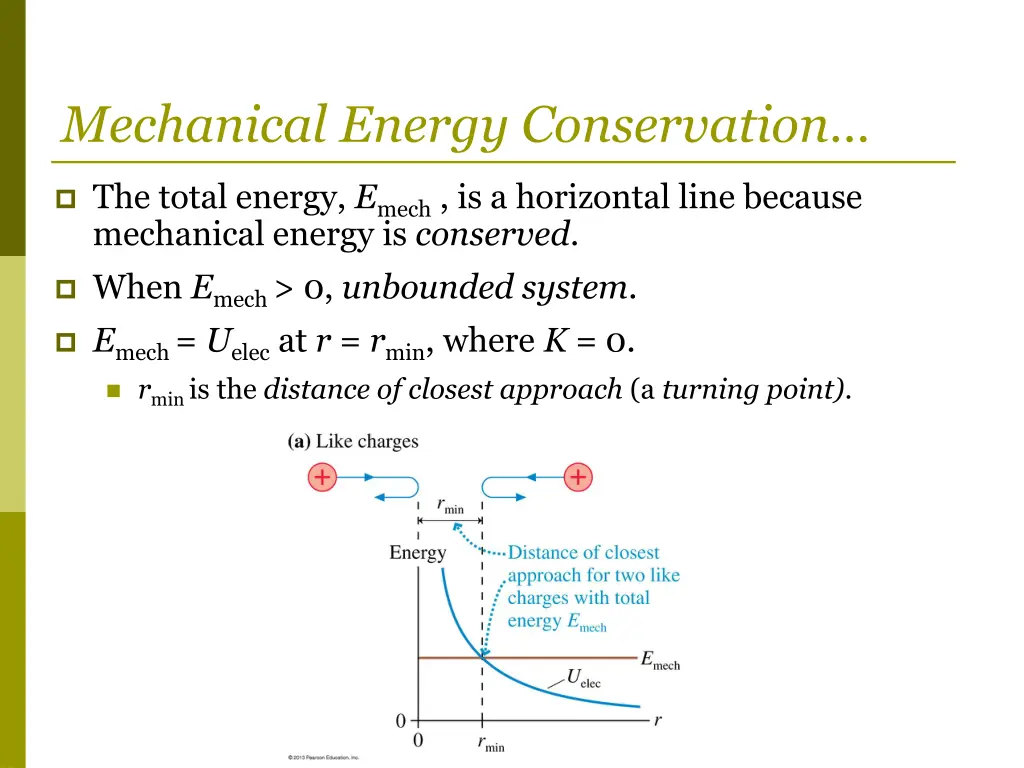 mechanical energy conservation