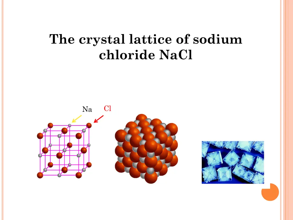 the crystal lattice of sodium chloride nacl