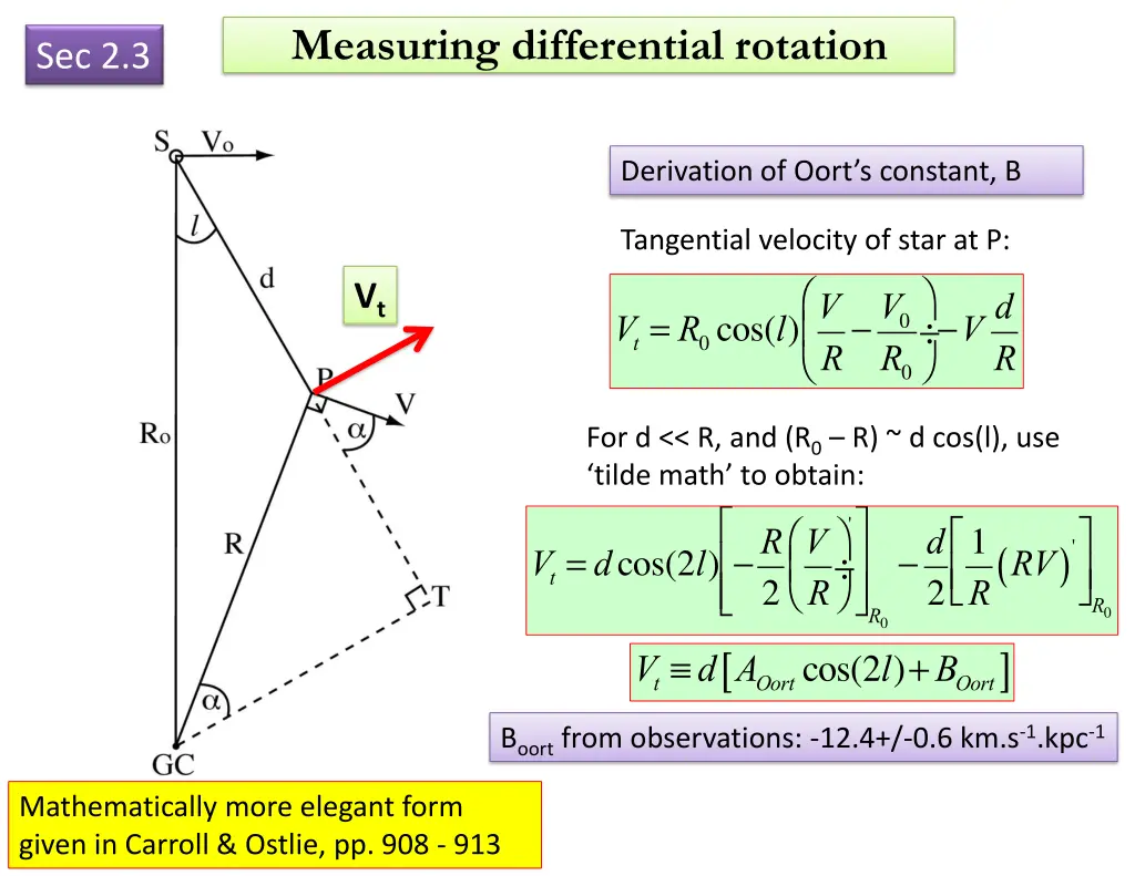 measuring differential rotation 1
