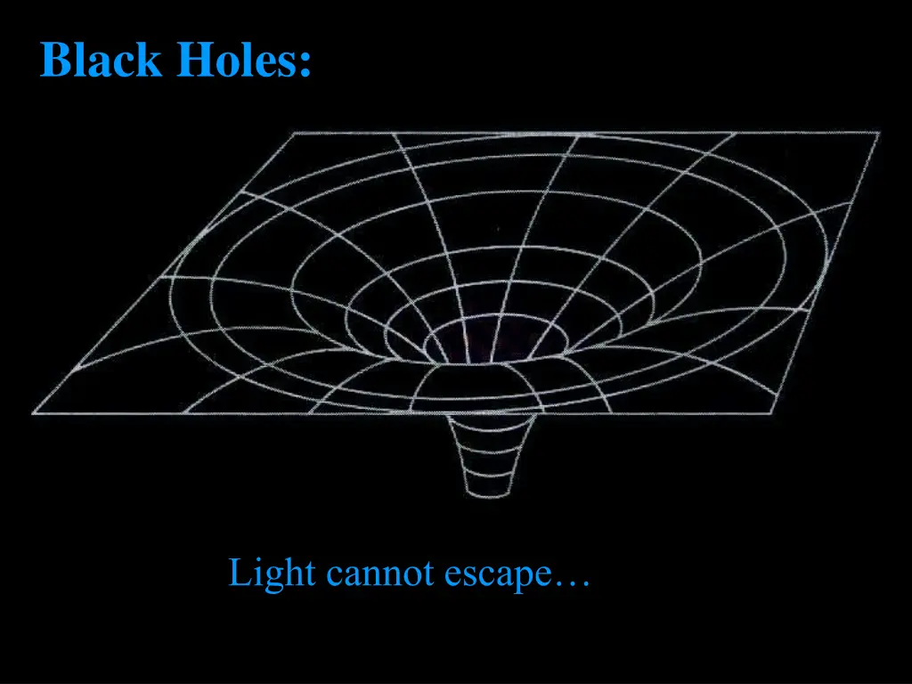 black holes