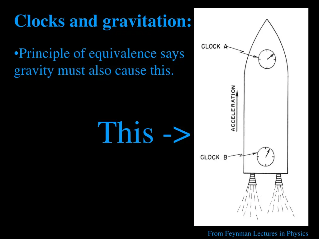 clocks and gravitation 1