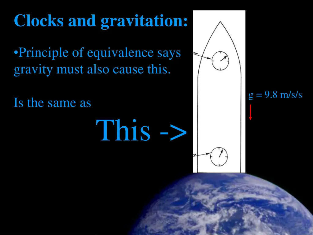 clocks and gravitation 2