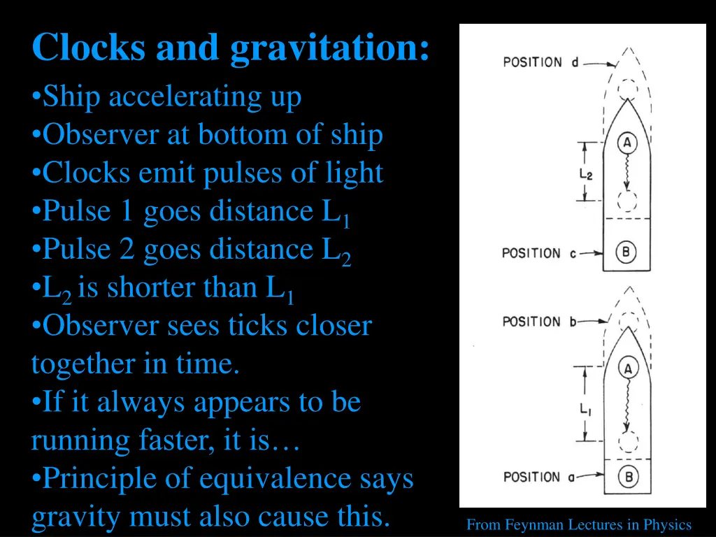 clocks and gravitation ship accelerating