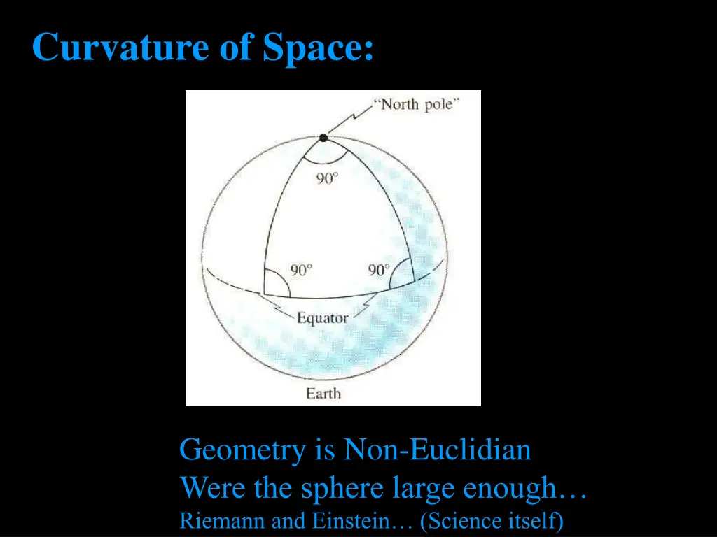 curvature of space 2