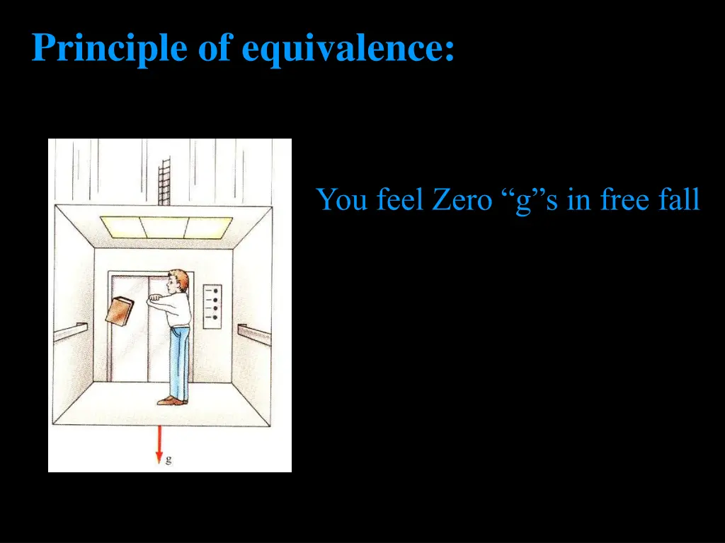 principle of equivalence 1