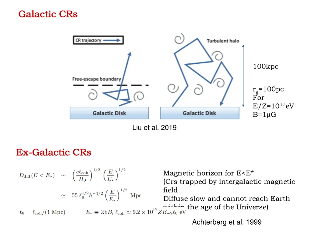 galactic crs galactic crs