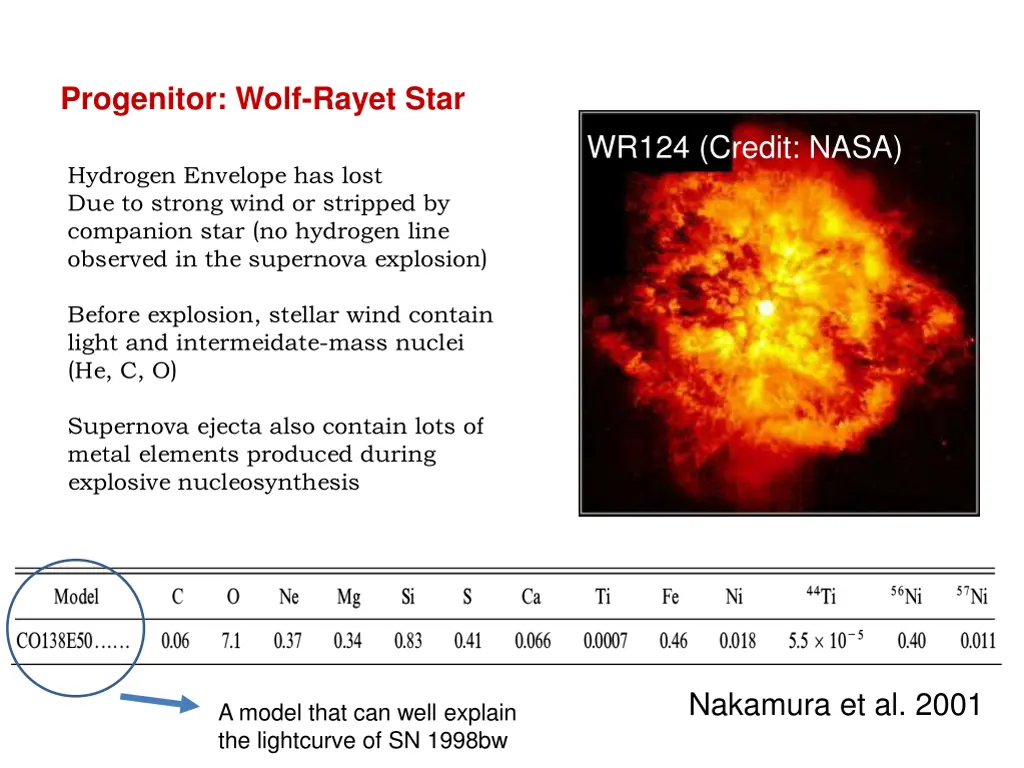 progenitor wolf rayet star