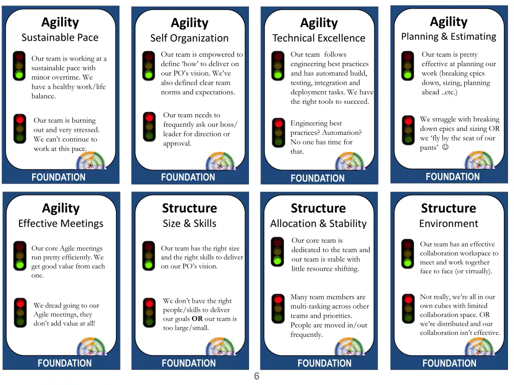 agility